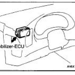 Immobolizer ECU на Mitsubishi Eclipse 2G